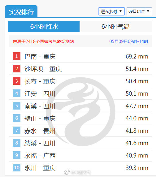 http://www.chdbook.cn/uploads/allimg/220509/1F044E62-0.jpg