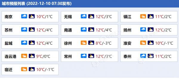 http://www.chdbook.cn/uploads/allimg/221210/0Z30M104-0.png