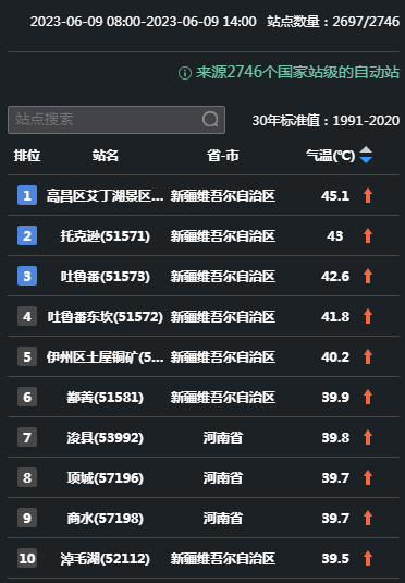 qxtx