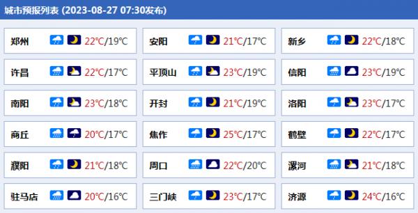 bqzp