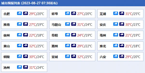 bqzp