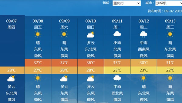 -1