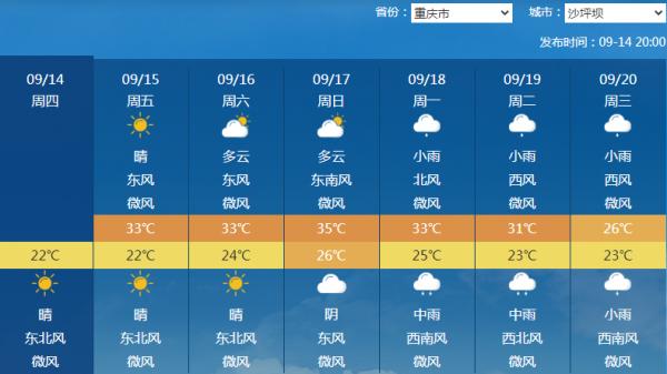 qxtx