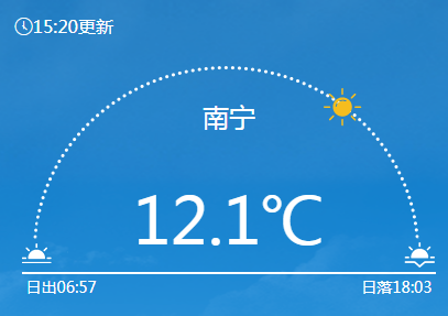 qxtx